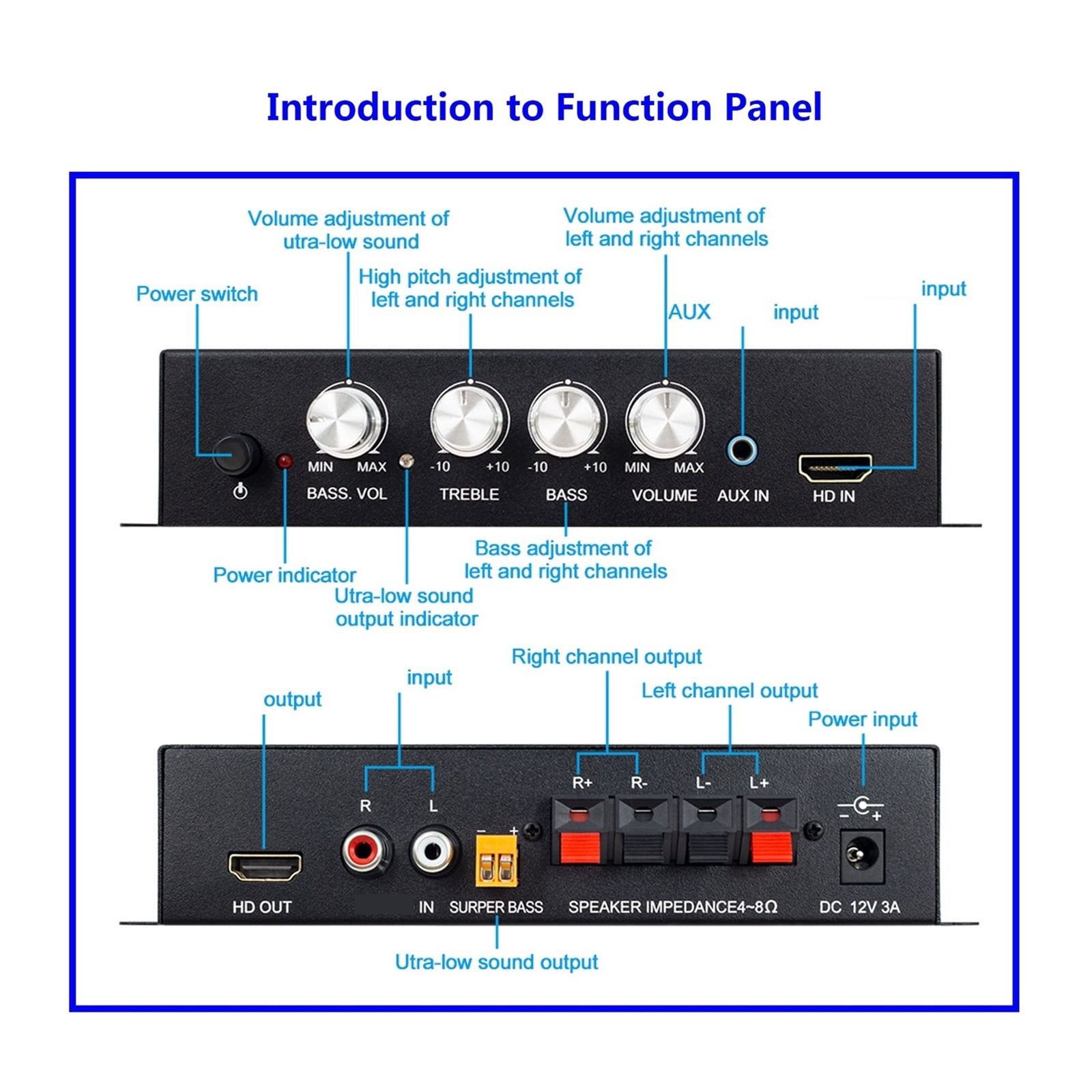 Power Amplifier 80Wx2 Subwoofer HI-FI 2.1CH Amplifier Stereo Bass Sound Bass MP3 Car Power Amp ,Bass & Treble Control