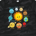 thumbnail image 4 of Inktastic Cute Planets, Solar System, Space, Cosmos, Galaxy Boys or Girls Toddler T-Shirt, 4 of 5