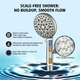thumbnail image 3 of sumerain Shower Head with Filters for Hard Water,Brushed Nickel High Pressure Handheld Shower Head with Filtered 9 Spray Settings, Remove Chlorine and Heavy Metals, 3 of 12