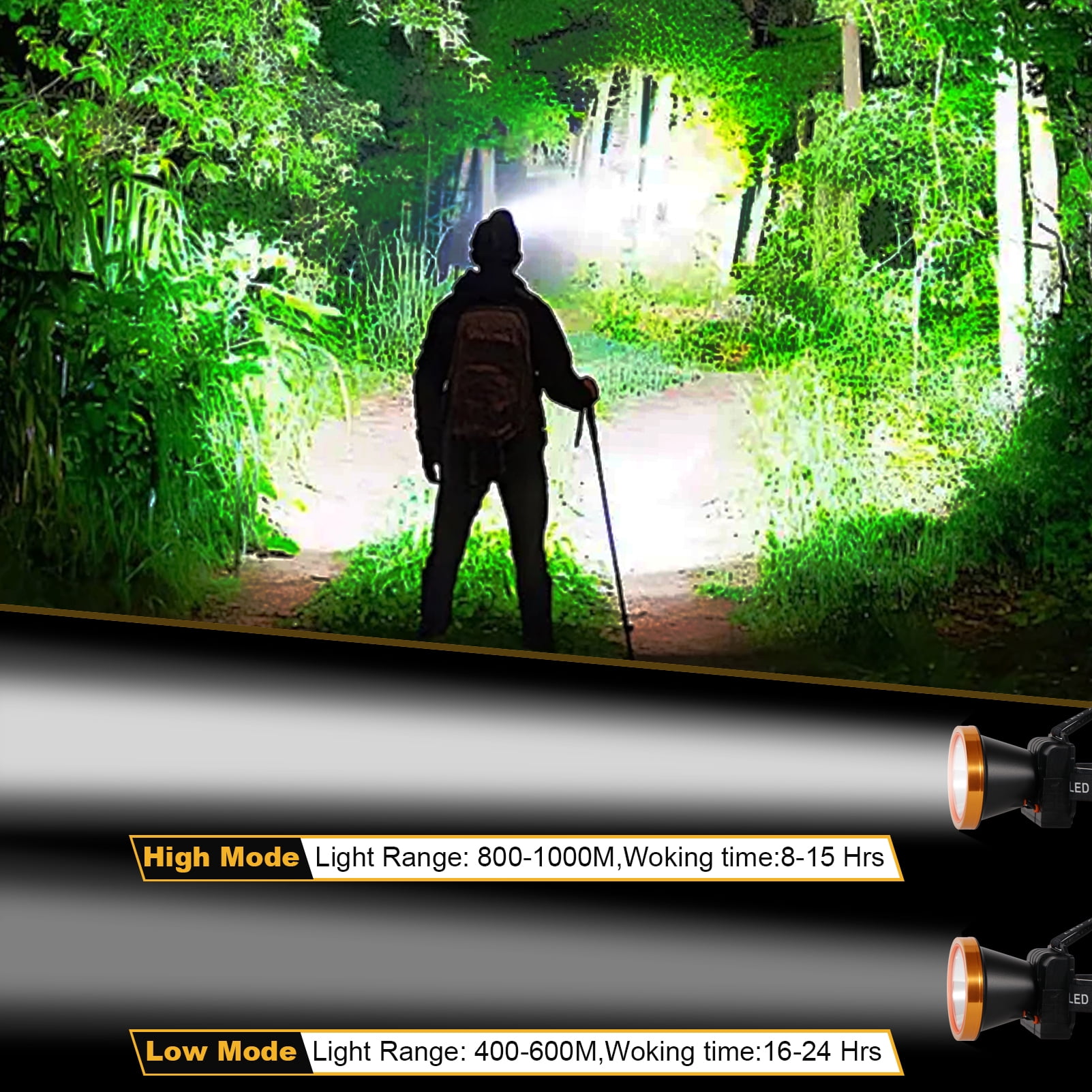 Hunting Friends Ultra-Bright LED Headlamp,High Lumen Rechargeable and Waterproof Headlight with Adjustable Headband for Night Work and Outdoor Use