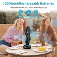 thumbnail image 5 of Small Tower Fan, Dr. Prepare 15" Oscillating Table Fans with 270° Tilt, Battery Powered Desk Fan, 5 of 11