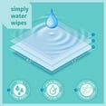 thumbnail image 3 of Medline Simply Water Wet Wipes with 99% Water, Eco-friendly cloth, Hypoallergenic, Fragrance-Free, 60 Wipes per Pack (4 Packs), 3 of 7