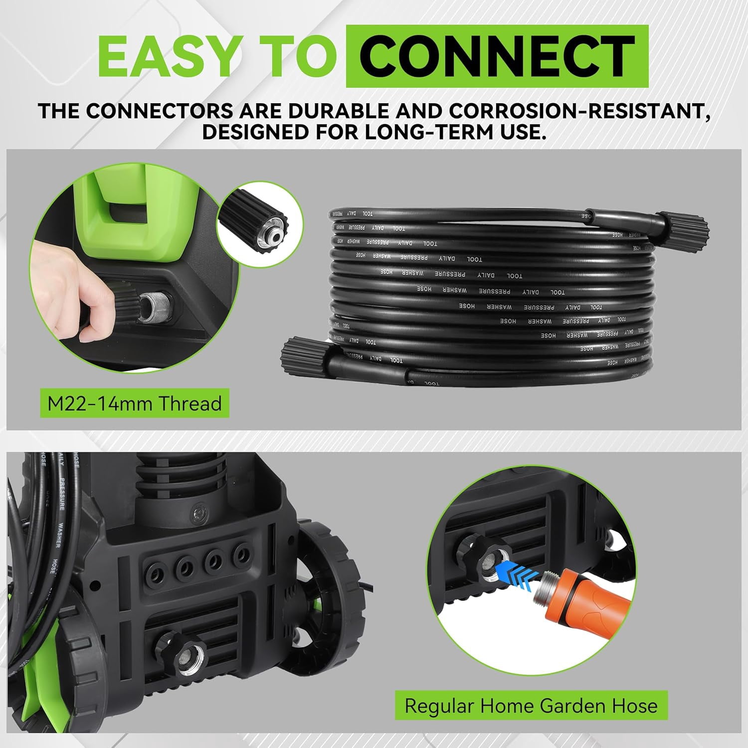 FIXFANS Electric High Pressure Washers 2000 PSI and 1.76 GPM, 32 FT Power Washer Hose and Mini Foam Cannon