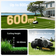 thumbnail image 6 of Mammotion YUKA Mini 600H Robot Lawn Mower,Reception 0.15 Max 0.3 Acre Coverage, Auto Mapping, With 4G,AI Obstacle Avoidance, Dual Cutting Discs,APP Control,Multi-Zone Management, 6 of 7