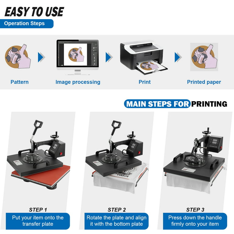How to Use a Heat Press Machine: Step-By-Step Instructions – All