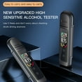 thumbnail image 4 of Breath Alcohol Tester Digital Portable Rechargeable With Color Screen Data Memory, 4 of 8