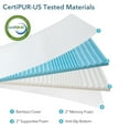 thumbnail image 3 of 4 inch Memory Foam Mattress Topper, Dual Layer Mattress Topper with Removable & Washable Cover, 3 of 8
