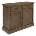 thumbnail image 4 of Homestyles Mountain Lodge Grey Buffet with Adjustable Shelves, 4 of 10