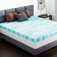 thumbnail image 4 of Sybels 3 Inch Full Size Gel Memory Foam Mattress, Relieve back pain, CertiPUR-US Certified, 4 of 8
