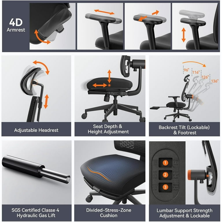 Apollo Office Chair, 4D Armrests, 2D Headrest, Adjustable Lumbar Suppo –  Neatfi