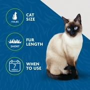 FURminator Small Cat Undercoat deShedding Tool for Short Hair, Reduces Loose Hair from Shedding