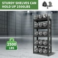 thumbnail image 6 of IKIMI 72"H 5-Tier Metal Garage Shelving, 2500Lbs Heavy Duty Adjustable Garage Storage Shelves for Home, Garage, Basement, 72"H x 35.5"W x 15.75"D, 6 of 7