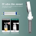 thumbnail image 4 of TIMIFIS Shower Head Turbo Shower Head Home Bath Shower Nozzle Water Heater Filter Shower ,10 Bathing Modes, One Pressurised Water Stop Function Shower Head. Kitchen & Dining, 4 of 7