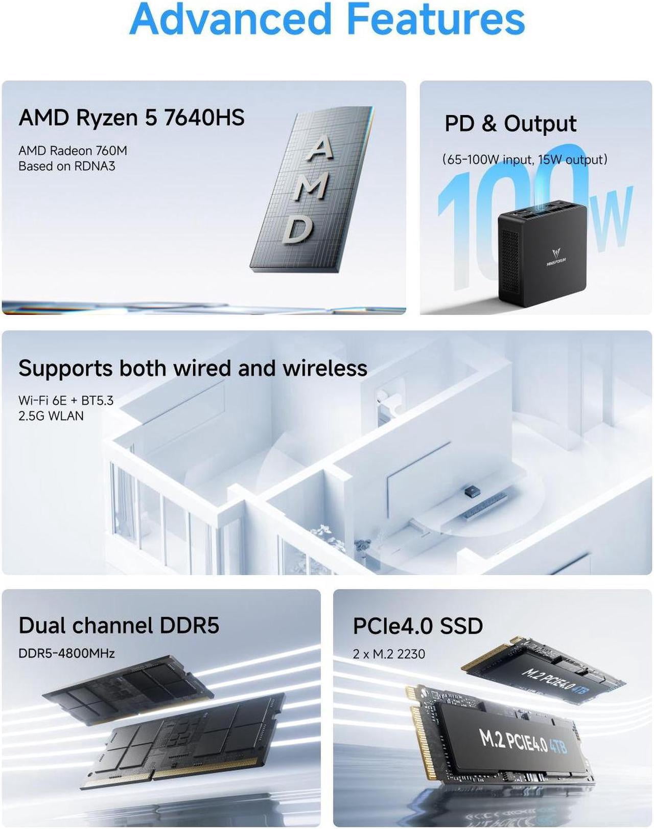 MINISFORUM, Mini PC, UM690L, AMD Ryzen 9 6900HX, 32GB RAM