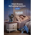 thumbnail image 4 of DREO TurboCool Misting Fan 516S, 150°+30° Omni-directional Oscillating Smart Cooling Fans that Blow Cold Air, 26 ft/s, Ultrafine Mist, 20dB, 1.3L, 6 Speeds 2 Modes, Remote & APP Control, Indoor, Grey, 4 of 8