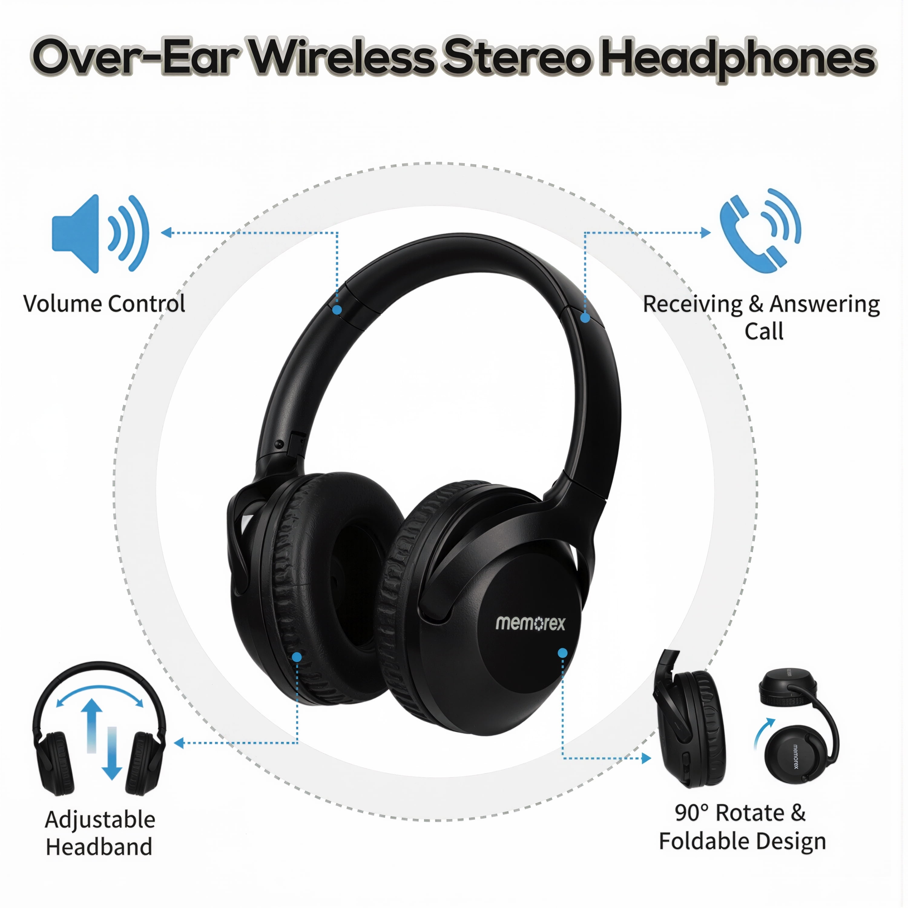 Memorex 3-in-1 Wireless Audio Bundle – Bluetooth Headphones, True Wireless Earbuds & Portable Speaker, Bluetooth 5.1, Hands-Free Calling, Black