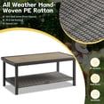 thumbnail image 3 of Ulax Furniture 37.3”(L) x 19.5”(W) Steel Coffee Table Outdoor Wicker Rectangular Table with Wooden-like Top, 3 of 6