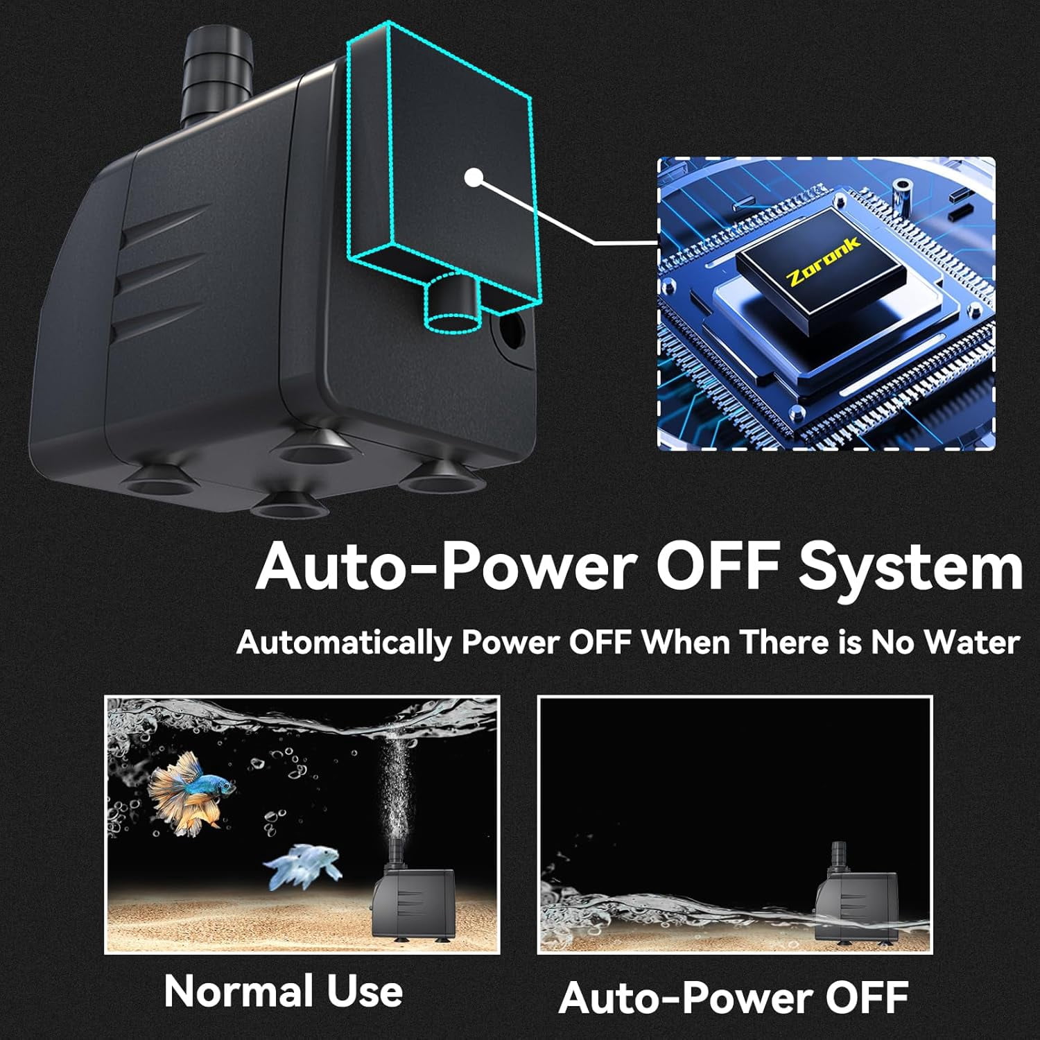 HIBIBUD 400GPH Auto-Shut-OFF Submersible Pond Pump (1500L/H 25W) Ultra Quiet Fountain Water Pump with 6.5ft High Lift, 3 Nozzles for Aquarium, Fish Tank, Pond, Hydroponics, Statuary, Water Feature.