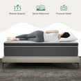 thumbnail image 7 of Mulinature 14 inch Queen Mattress,Hybrid Mattresses Medium Firm in a Box, 7 of 7