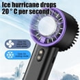 thumbnail image 4 of Kieccall Ice Cooling Handheld Fan Portable Personal Cooling Device For Outdoor Travel Office Summer Fast Cooling, 4 of 6