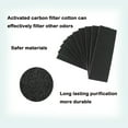 thumbnail image 4 of Delapan 6 Pack Charcoal Cat Litter Box Replacment Filter fits Nature's Miracle Oval Hooded Flip Top Litter Box Carbon Odor Filters, 4 of 7