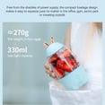 thumbnail image 5 of COFEST Portable USB Rechargeable Personal Blender for Shakes and Juice, with Strong Power, Safe Design, and Easy Cleaning, Perfect for Home and Travel Use Blue, 5 of 5
