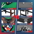thumbnail image 4 of PEXMOR 48 Pool Table Mini Billiard Table for Kids and Adults for Game Room Family, Multicolor, 4 of 9