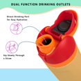 thumbnail image 5 of NTIERA Replacement Lid for Owala FreeSip Water Bottle,Compatible with Owala FreeSip 16oz 24oz 32oz 40oz,Premium Replacement Accessories for Owala Cap,Leakproof,BPA-Free, 5 of 11