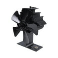 thumbnail image 3 of Ventilador de Estufas Macarena de Aluminio para Chimenea 5 Cuchillas, 3 of 8