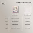 thumbnail image 6 of An Aristocat Canvas Cute Pets Prints by Art Remedy, Gallery Wrapped, 36" x 45", 6 of 7