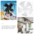 thumbnail image 3 of unbranded Standing Fan Blade Replacement Fan Blades for Businesses 1Pack, 3 of 8