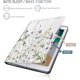 thumbnail image 3 of TPU Case for iPad Mini 4 / iPad Mini 5 (5th Generation 2019), Auto Sleep/Wake with Apple Pencil Holder [Anti Fingerprint][Anti Dirt][Waterproof][Anti, 3 of 4