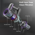 thumbnail image 3 of Poweart Cordless Vacuum, 30000PA Stick Vacuum Cleaner for Carpet Pet Hair Wood Floor Home, 3 of 11