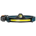 thumbnail image 1 of Linterna frontal LED Recargable Diadema ajustable Linterna esencial Lámpara de cabeza para Enfoque de inducción kusrkot Faro recargable, 1 of 8