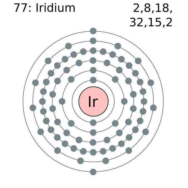 Print on Metal Iridium Chemical Element Atomic Metal Platinum Print 12 X 18. Worry Free Wall Installation - Shadow Mount is Included.