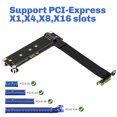 thumbnail image 2 of PCIE 4.0 X1 to M.2 NVMe SSD Magnetic Riser Card 16Gbps 10CM Extension Cable M.2 NVMe SSD to X1 Support Desktop PC, 2 of 5