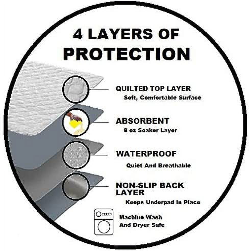 Heavy Duty Stain Masking Large 34" x 36" Reusable Washable Plaid Underpads for Incontinence Bed Protection Potty Training 34"W x 36"L Pack of 4