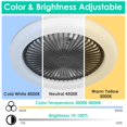 thumbnail image 3 of 10in Indoor Ceiling Fan with Light  Remote Control  3 Wind Speeds   Dimmable Dimming Light Ceiling Fan  Timing Setting  Grey, 3 of 11
