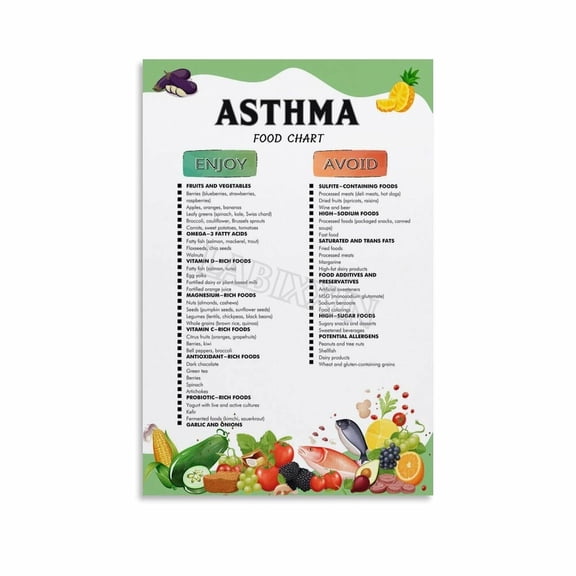 Asthma Diet Chart Poster Healthy Food List Guide Kitchen Poster Canvas Painting Wall Art Poster for Bedroom Living Room Decor