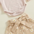 thumbnail image 6 of WRKEKC Girls Summer Outfits Striped Flutter Sleeve Long Sleeve Round Neck Romper Daisy Print Pants Set 0-2 Years, 6 of 8