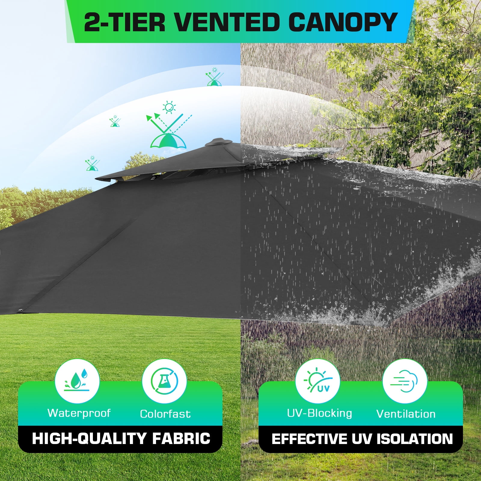 HOTEEL 10ft Patio Umbrella Outdoor Square Large Cantilever Windproof Offset and Heavy Duty Sun Umbrella for Garden Deck Pool，Gray