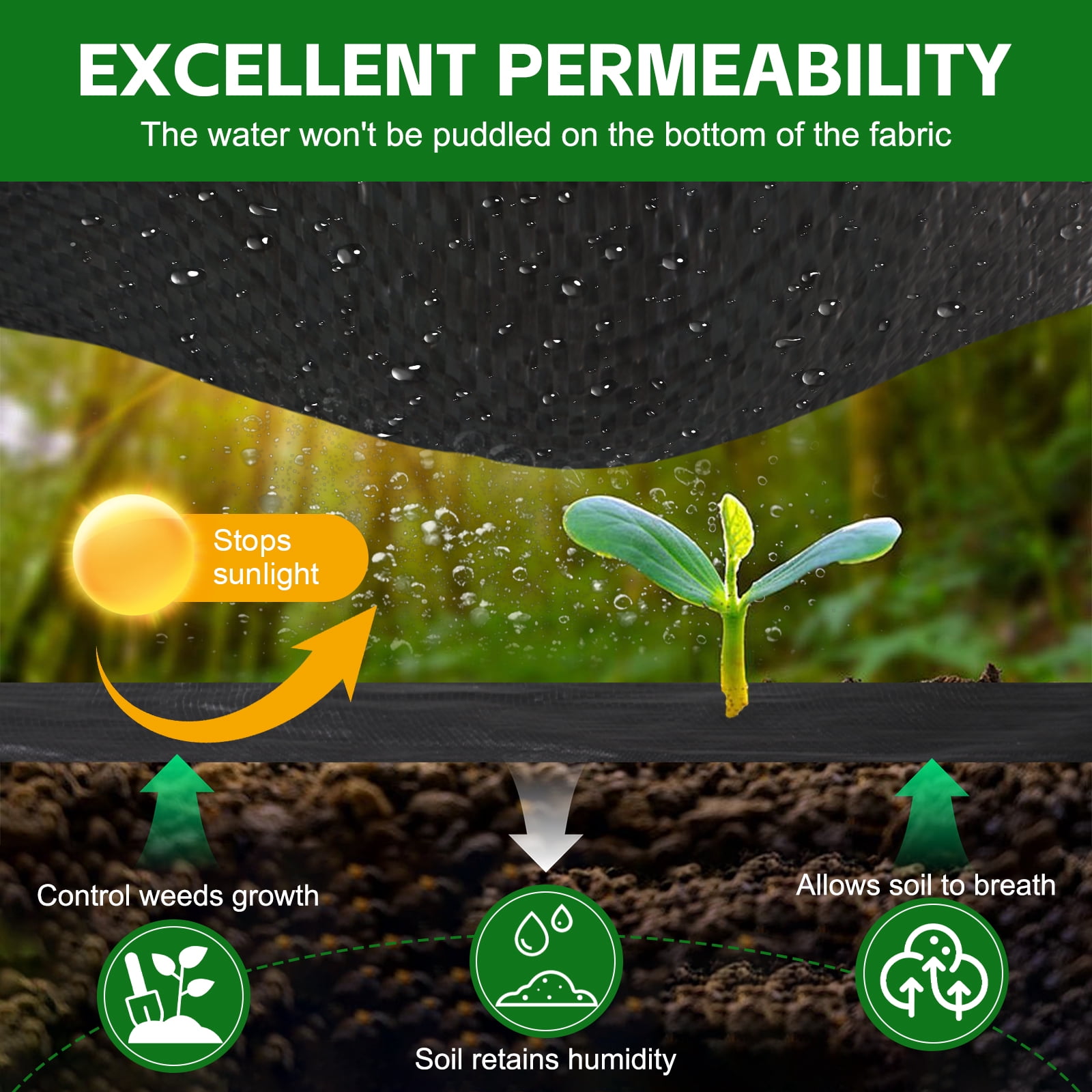 Landscape Fabric 4ft x180ft Weed Barrier Fabric Heavy Duty, Garden Fabric Weed Barrier, Woven Geotextile Fabric Under Gravel, Garden Tarp to Prevent Weeds, Black Mulch for Landscaping Fabric