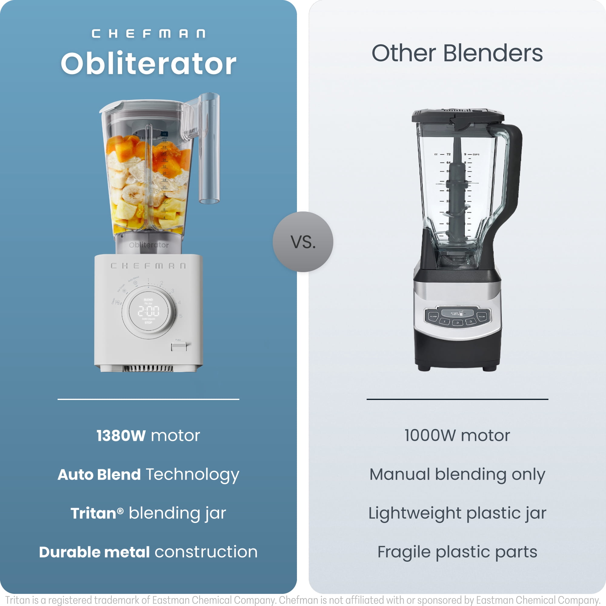 Chefman Obliterator 1380W Professional Blender w/ Auto Blend & 48oz. Tritan Blending Jar – Concrete