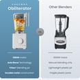 thumbnail image 2 of Chefman Obliterator 1380W Professional Blender w/ Auto Blend & 48oz. Tritan Blending Jar – Concrete, 2 of 10