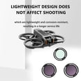 thumbnail image 2 of ND Lens Filters For DJI Avata2 Drone CPL ND8 ND16, 2 of 5
