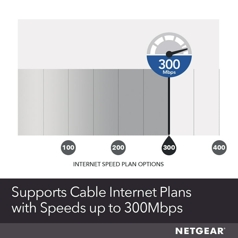 NETGEAR - AC1200 DOCSIS 3.0 Cable Modem + WiFi Router, 1.2Gbps (C6230)