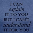 thumbnail image 3 of CafePress - I Can Explain It To You But... T Shirt - Womens Tri-blend T-Shirt, 3 of 4