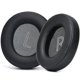 thumbnail image 2 of Ear Pads Pillow Cover 1Pair Memory Foam Replacement for MDR V6 V7 7506 CD900ST Soft Pillow Comfortable, 2 of 4