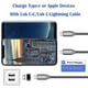 thumbnail image 5 of Adaptador bluelans YONGSHENG C a USB tipo A para transmisión de datos y carga, 5 of 5