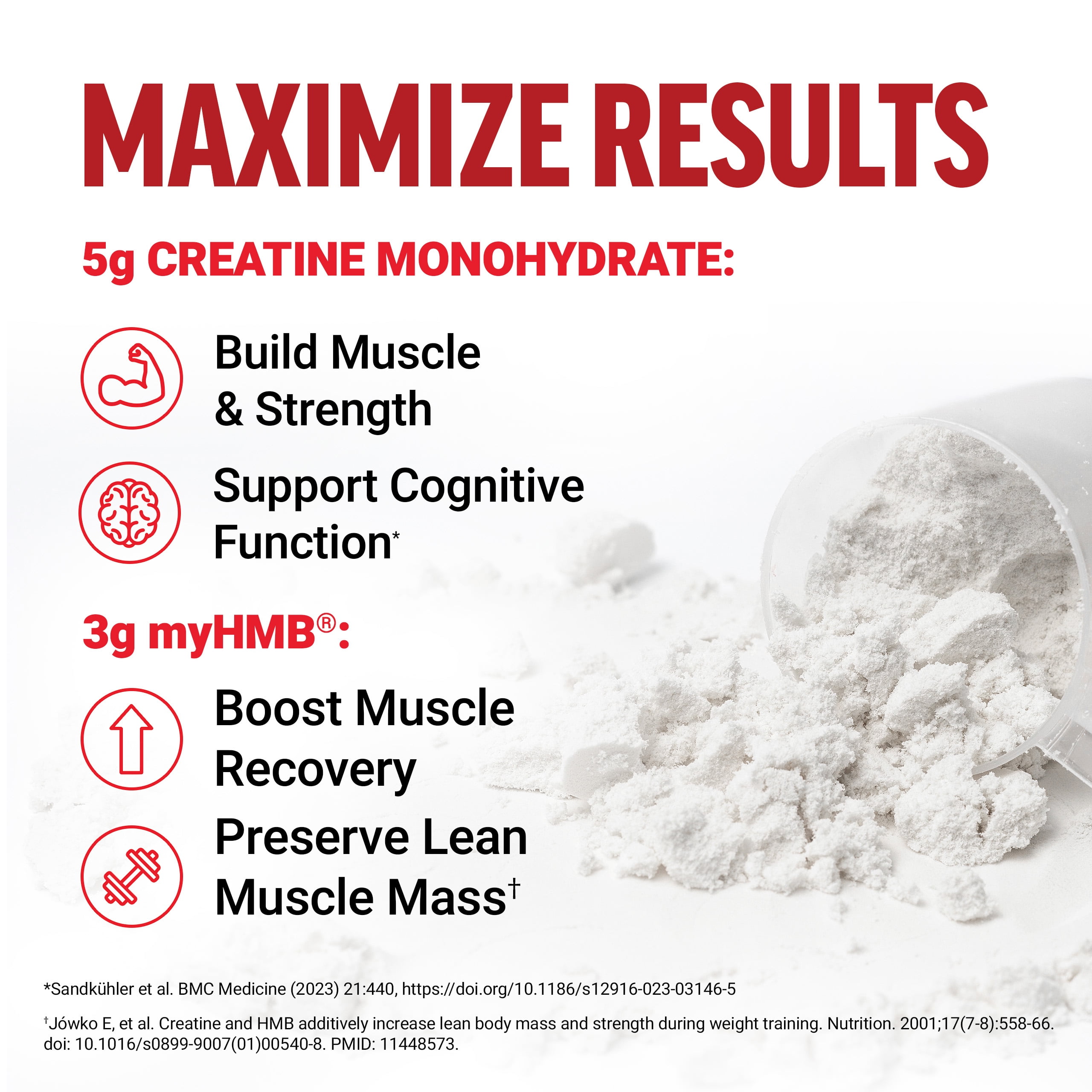 Force Factor Creatine HMB Powder, 5g Creatine + 3g myHMB for Muscle, Strength, Energy & Recovery, Enhanced Absorption, Unflavored, 30 Servings